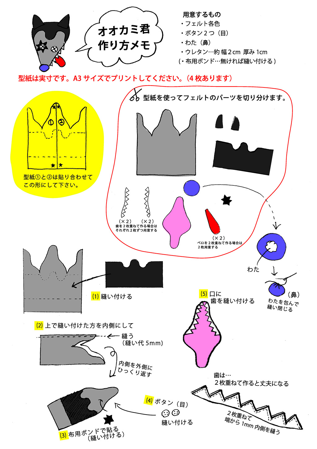 ookami memo1 - オオカミの作り方