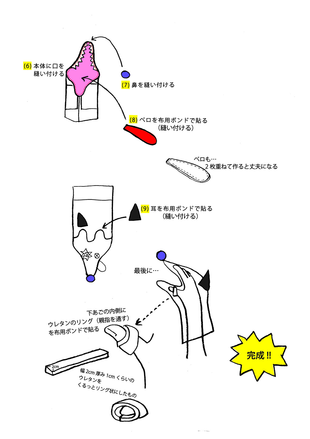 ookami memo2 - コラム